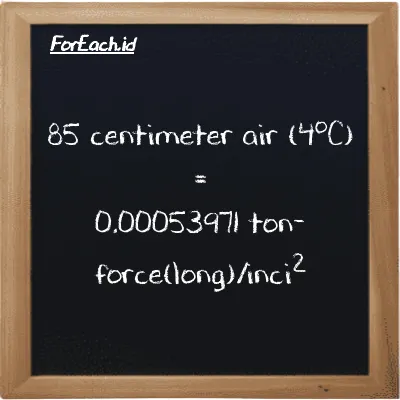 85 centimeter air (4<sup>o</sup>C) setara dengan 0.00053971 ton-force(long)/inci<sup>2</sup> (85 cmH2O setara dengan 0.00053971 LT f/in<sup>2</sup>)